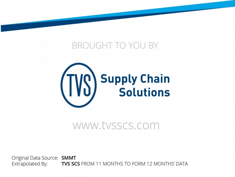 tvsscs-fuel-type.jpg
